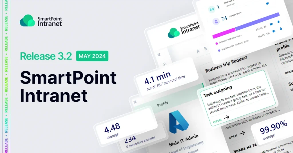 Release SmartPoint Intranet EN 1200 628