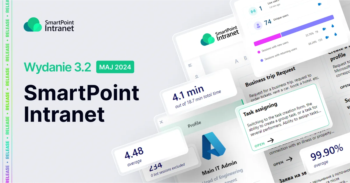Release SmartPoint Intranet PL 1200 628