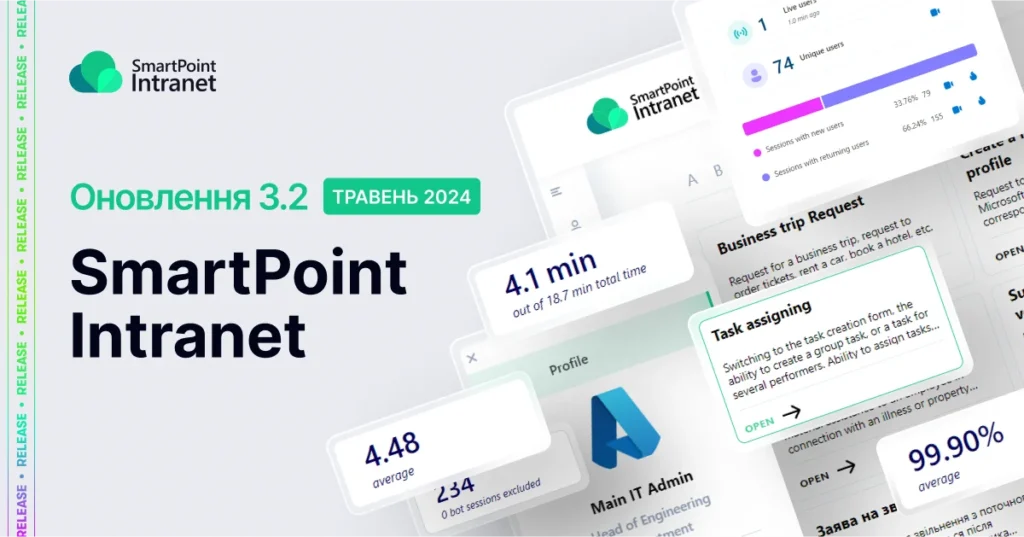 Release SmartPoint Intranet UA 1200 628